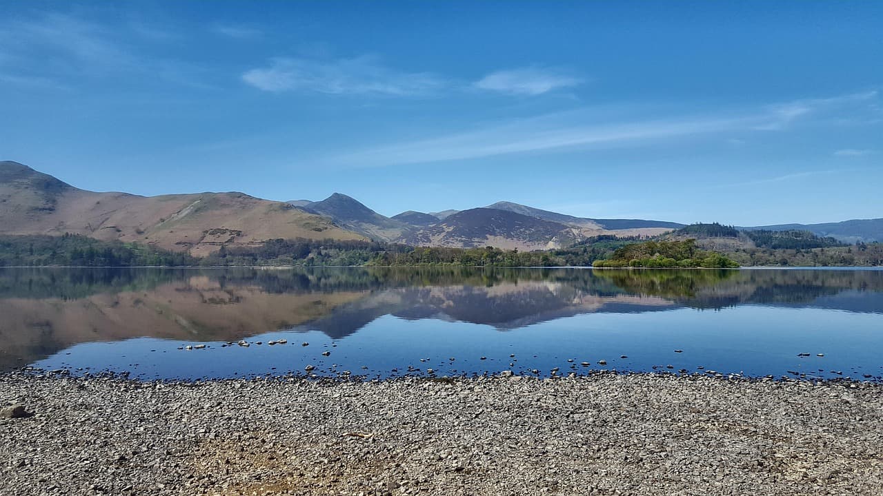 Derwentwater